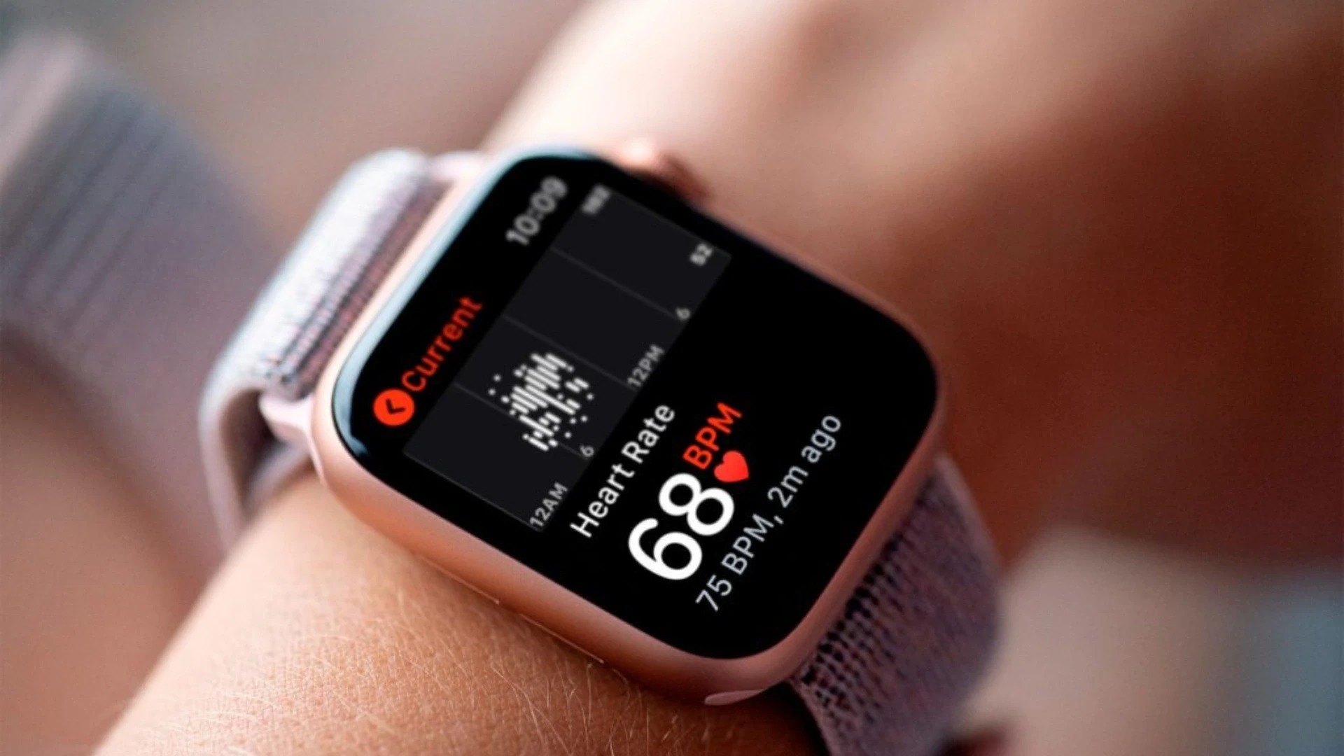 Wearable and Device Integration