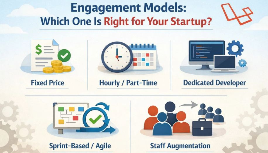 Engagement Models