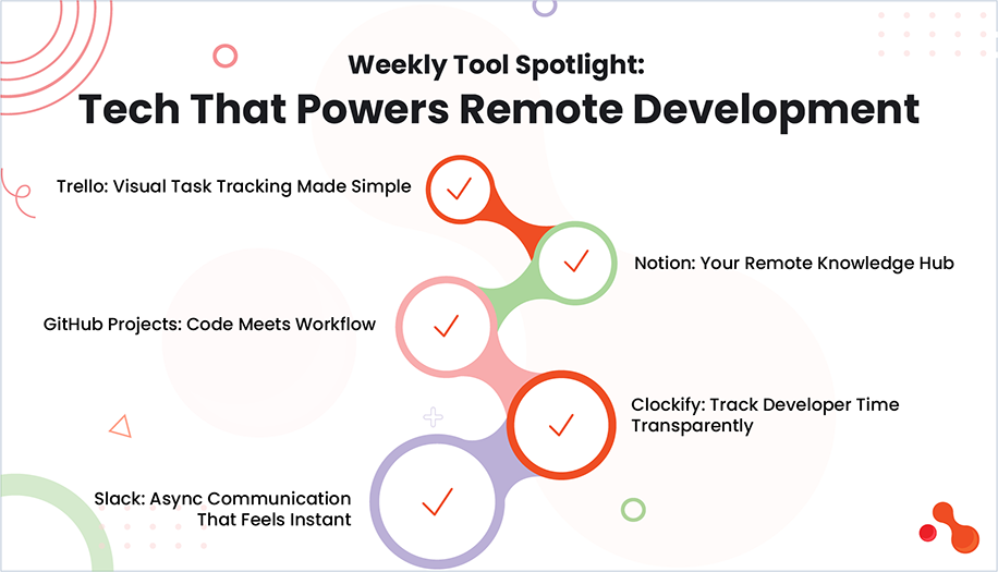 Weekly Tool Spotlight: Tech That Powers Remote Development