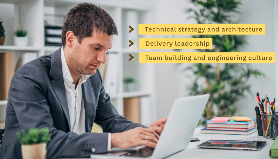 What a CTO Actually Does: The Three Jobs