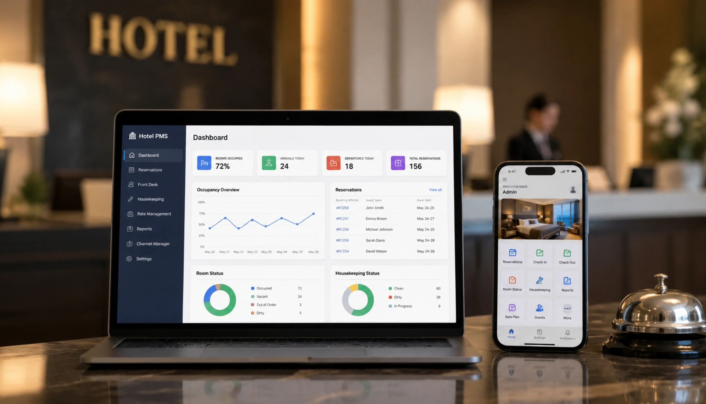 What a Hotel PMS Actually Is