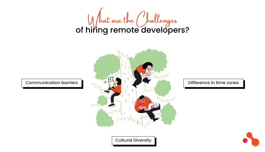 What are the Challenges of hiring remote developers?