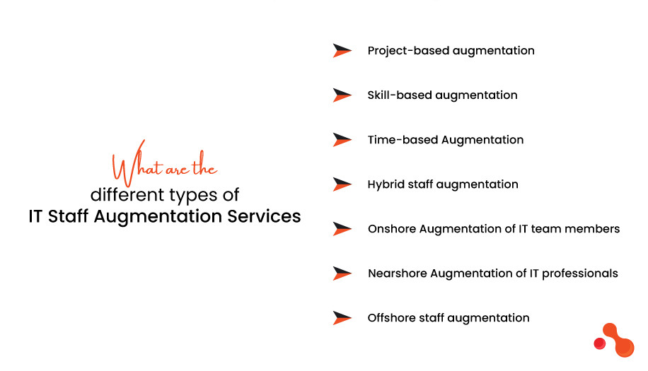 What are the different types of IT Staff Augmentation Services