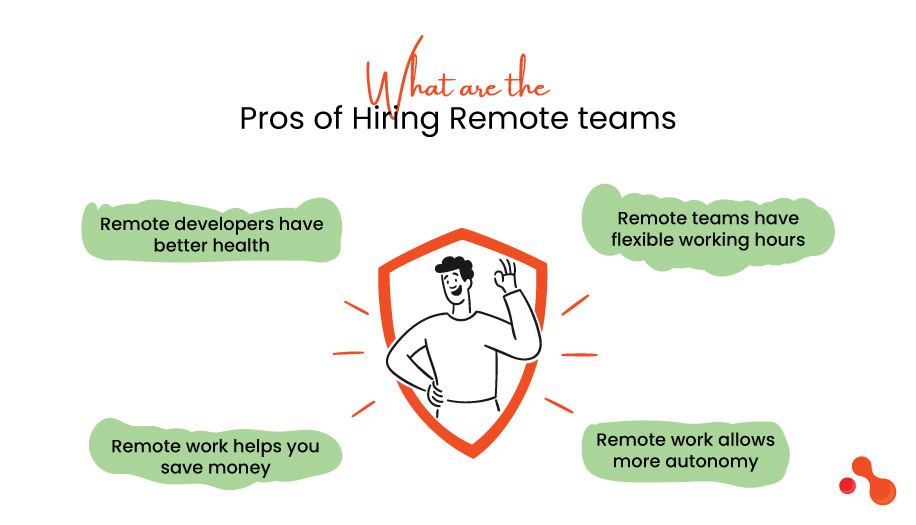 What are the Pros of Hiring Remote teams