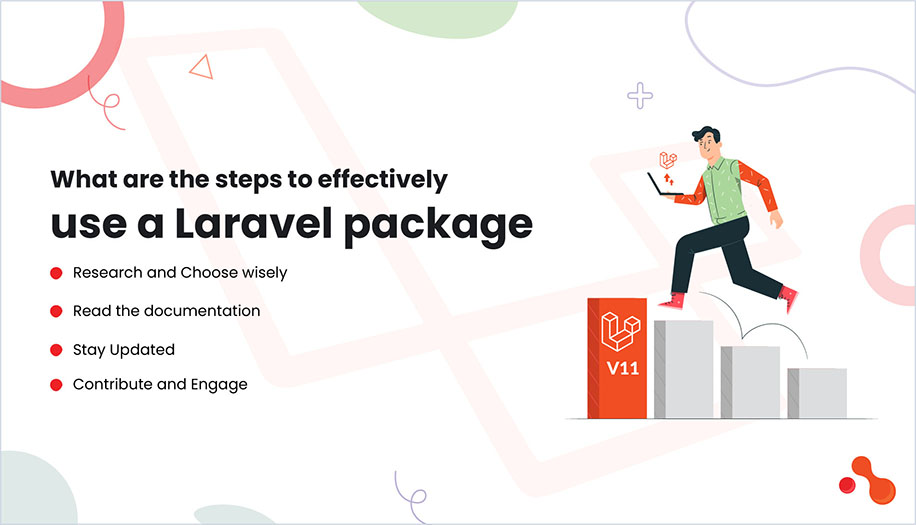 What are the steps to effectively use a Laravel package
