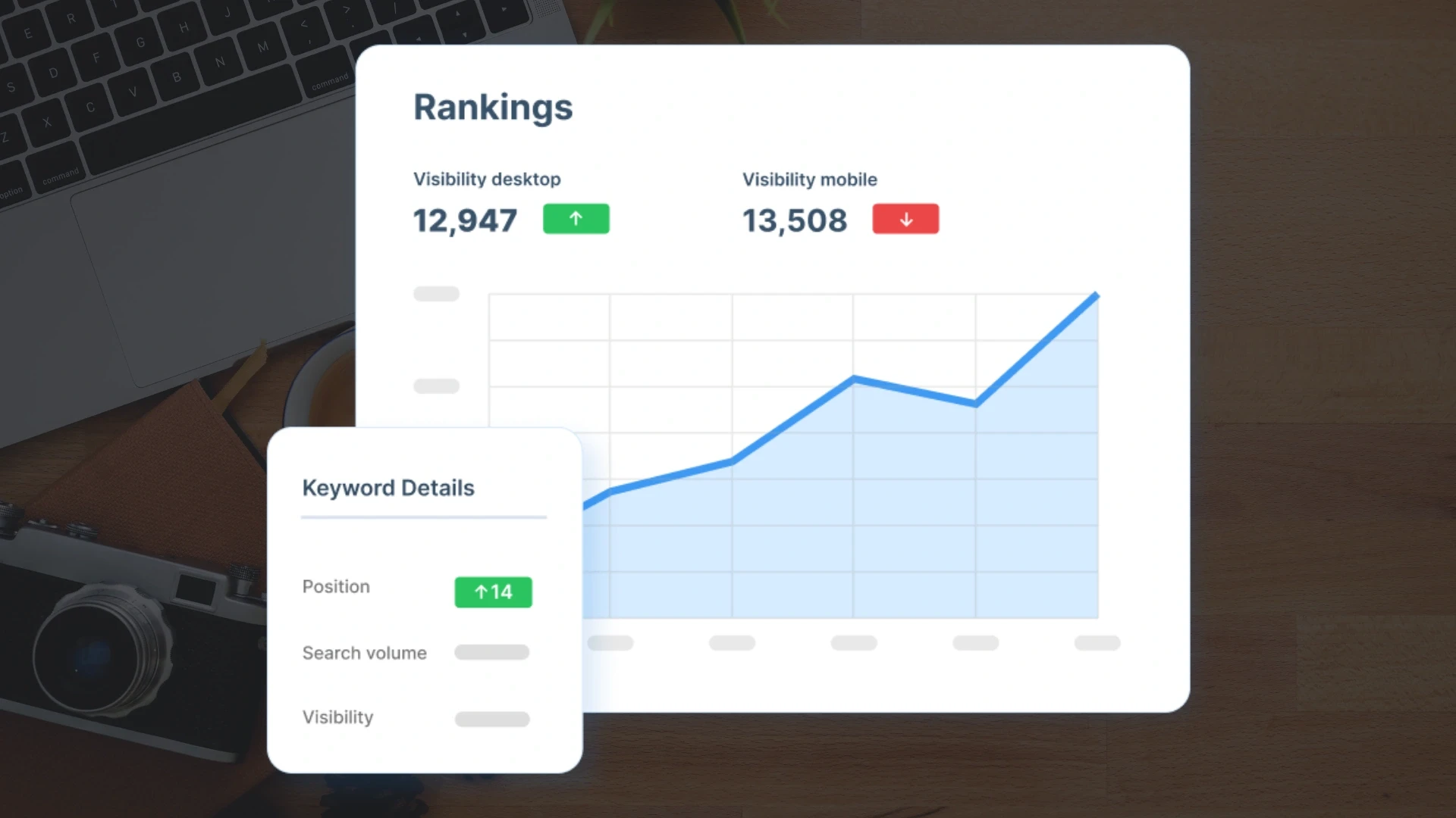 What Changed: Rankings Held, Clicks Did Not