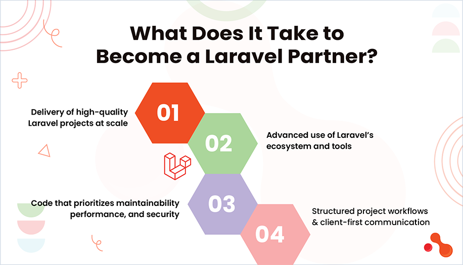What Does It Take to Become a Laravel Partner?