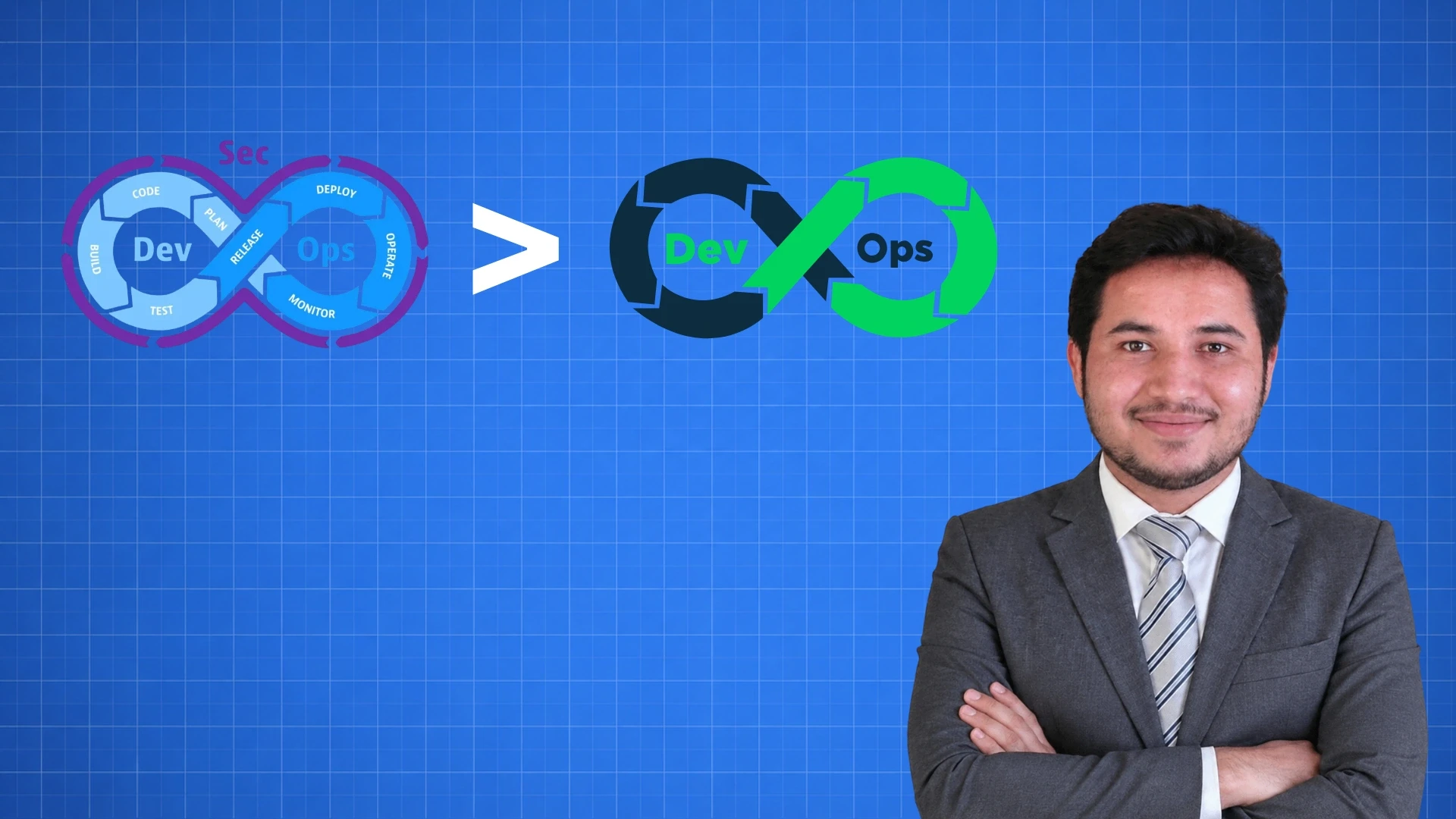 What Drives the DevSecOps Rate Premium Over Standard DevOps