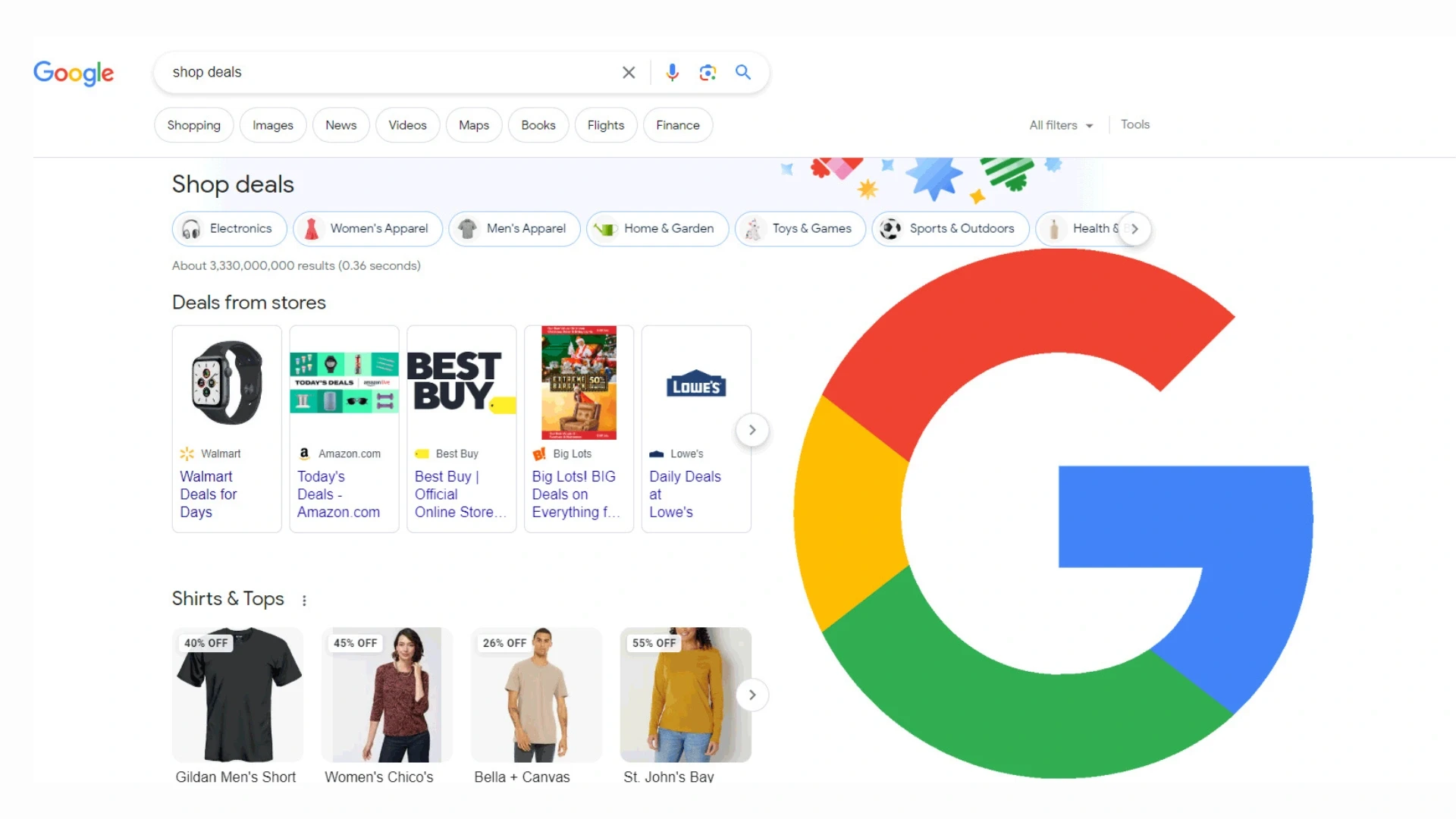 What Google Shopping Is Now