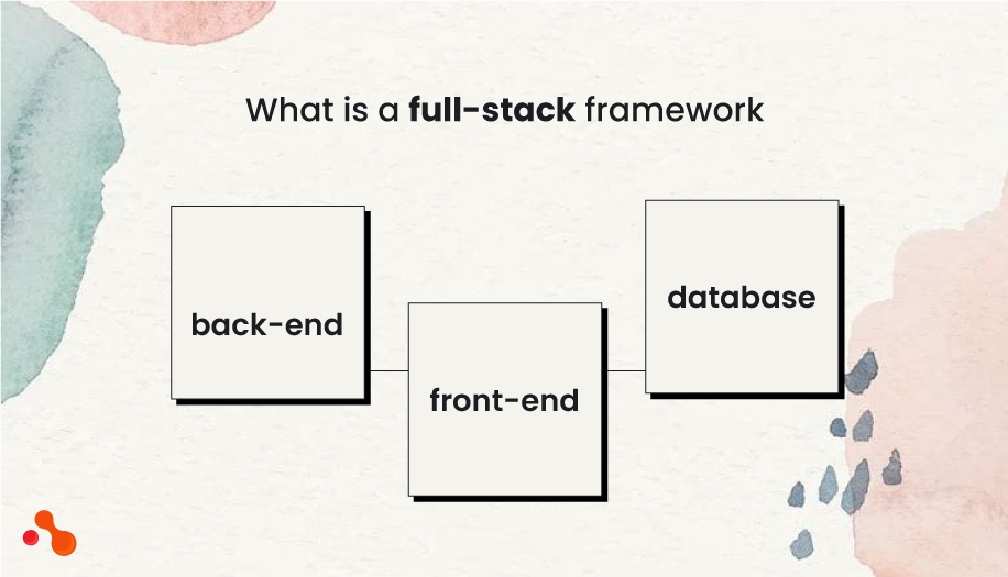 What is a full-stack framework