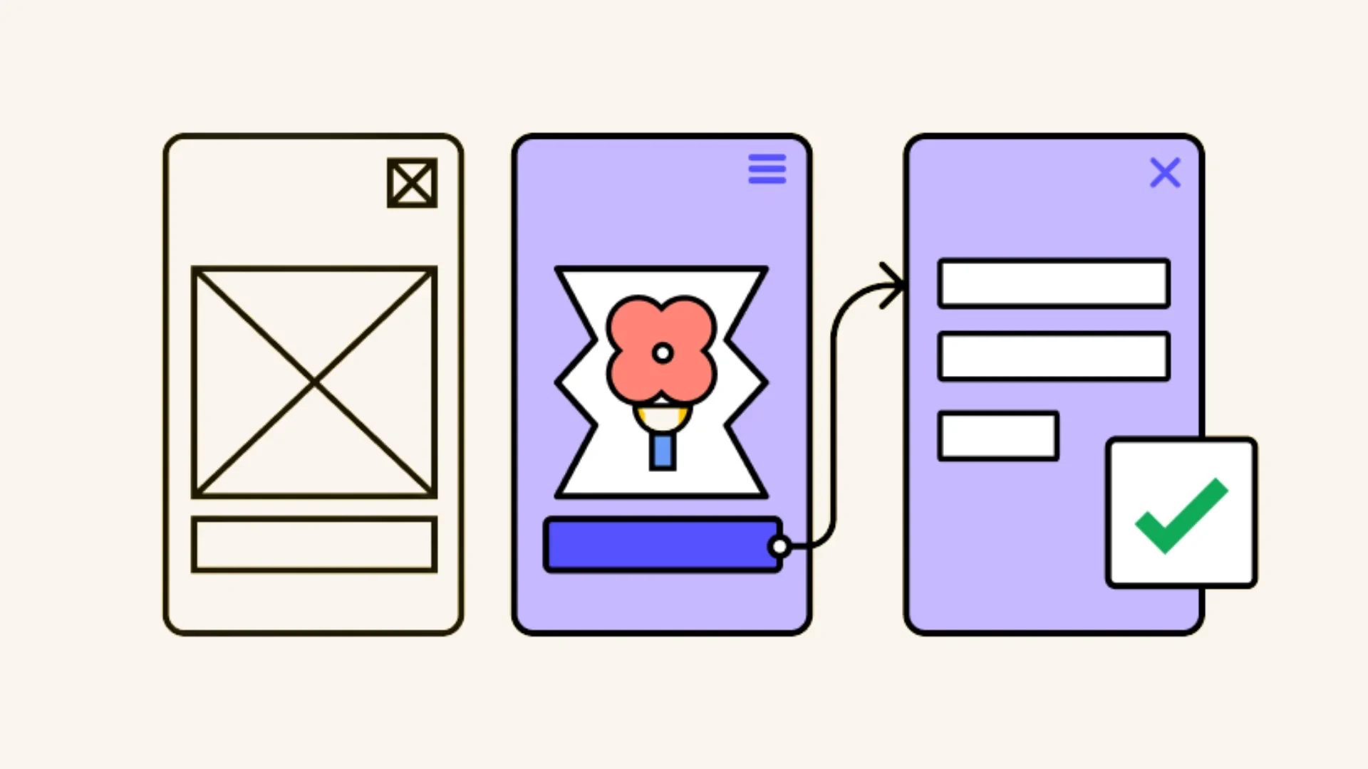 What is an MVP (Minimum Viable Product)?