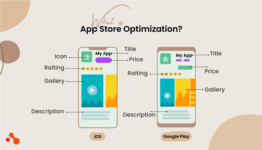What is App Store Optimization?