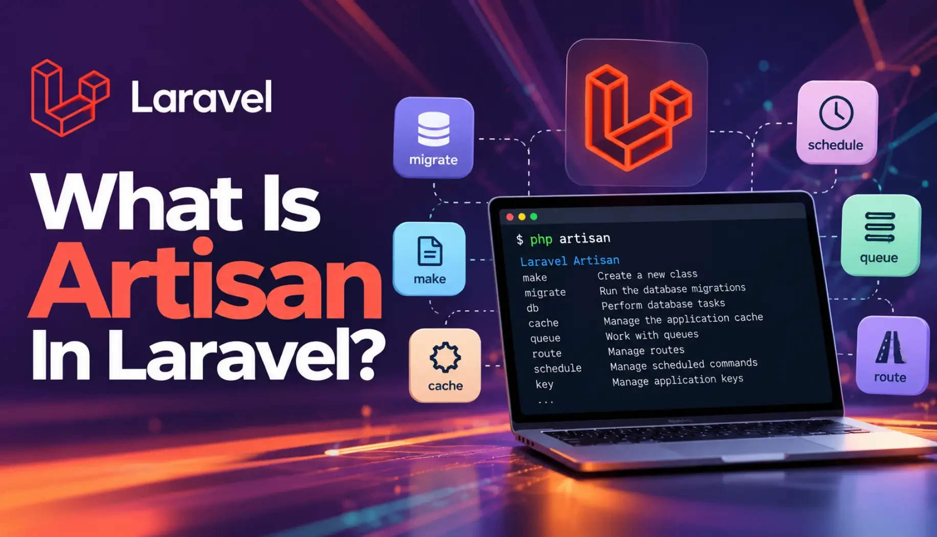 What Is Artisan In Laravel?
