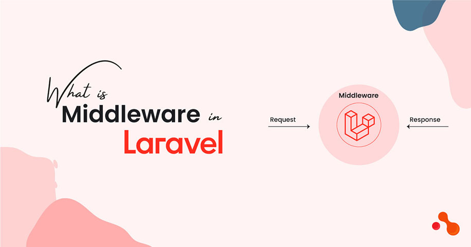 What is Middleware in Laravel?