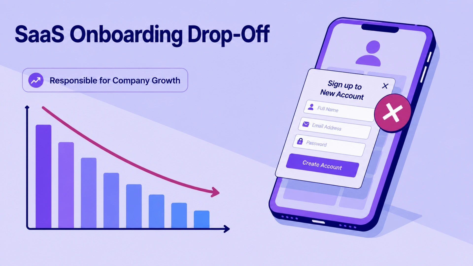 What Is SaaS Onboarding Drop-Off and Why It Matters