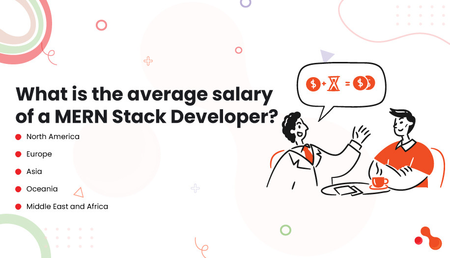 What is the average salary of a MERN Stack Developer?