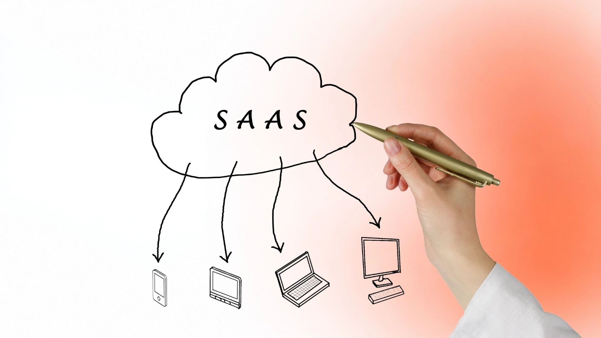 What It Means to Validate a SaaS Idea