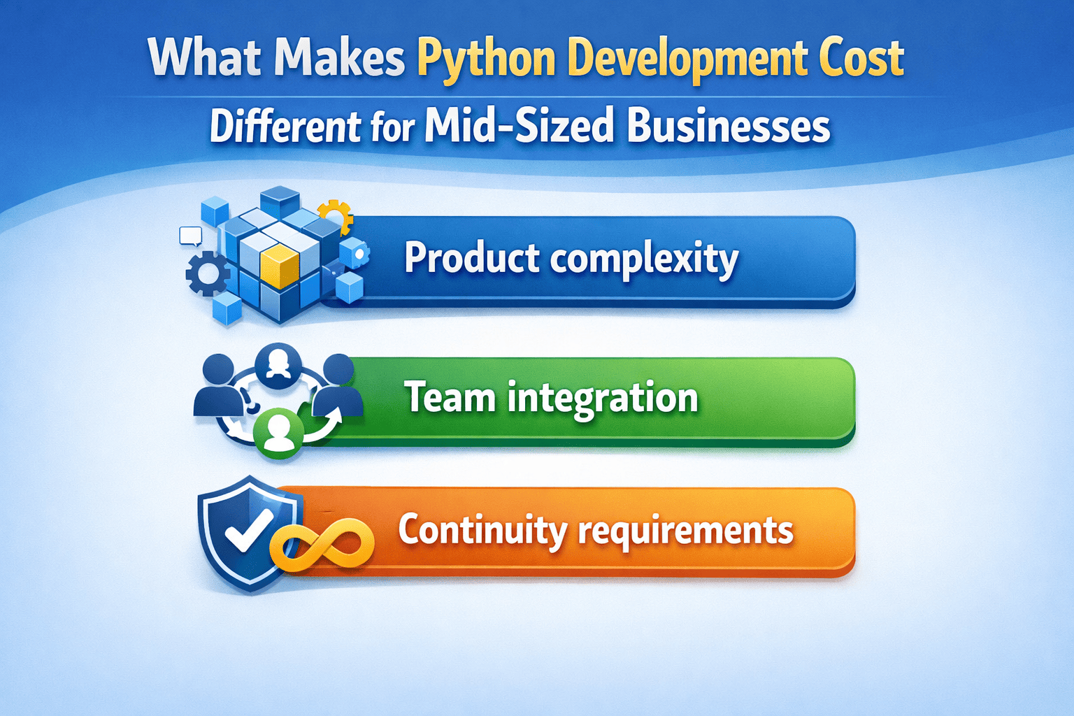 What Makes Python Development Cost Different for Mid-Sized Businesses