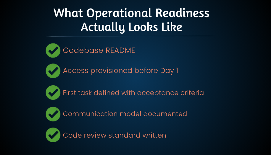 What Operational Readiness Actually Looks Like