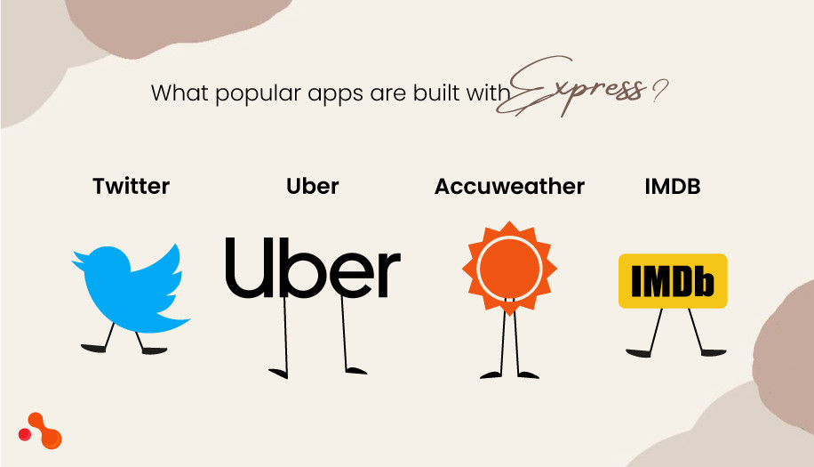 what popular apps are built with `express