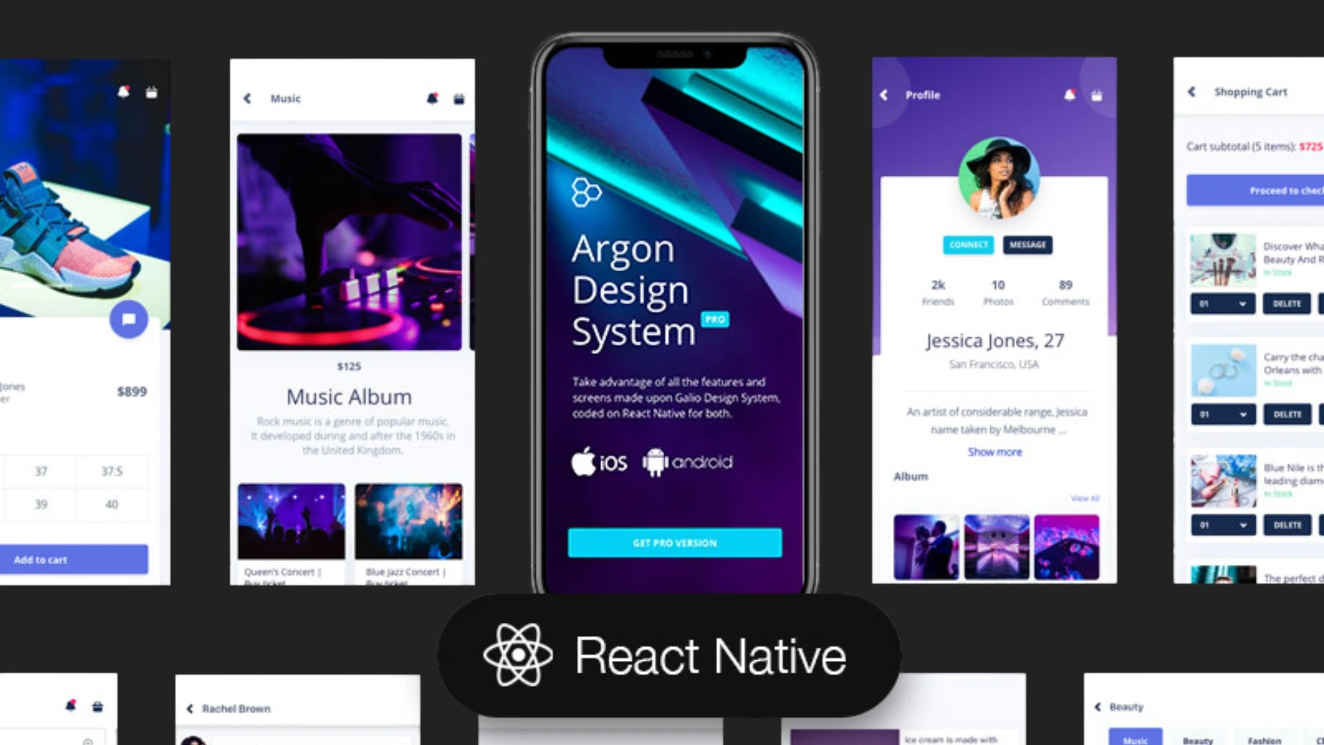 What React Native Actually Is