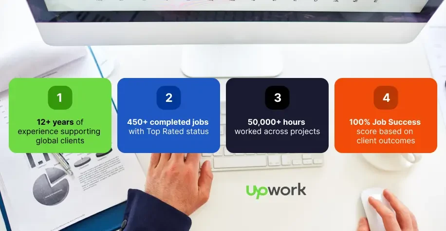 What the Upwork Performance Metrics Reflect