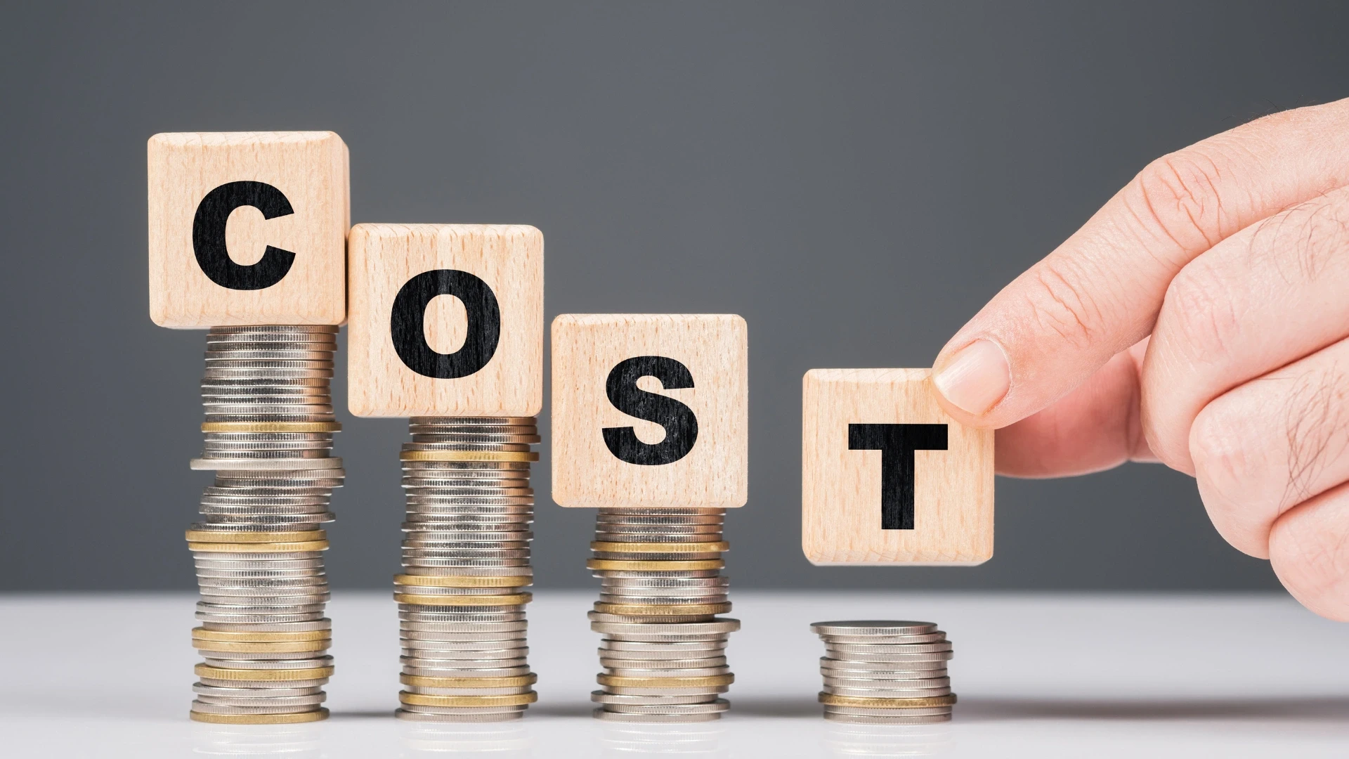 What These Strategies Cost