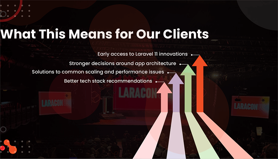 What This Means for Our Clients