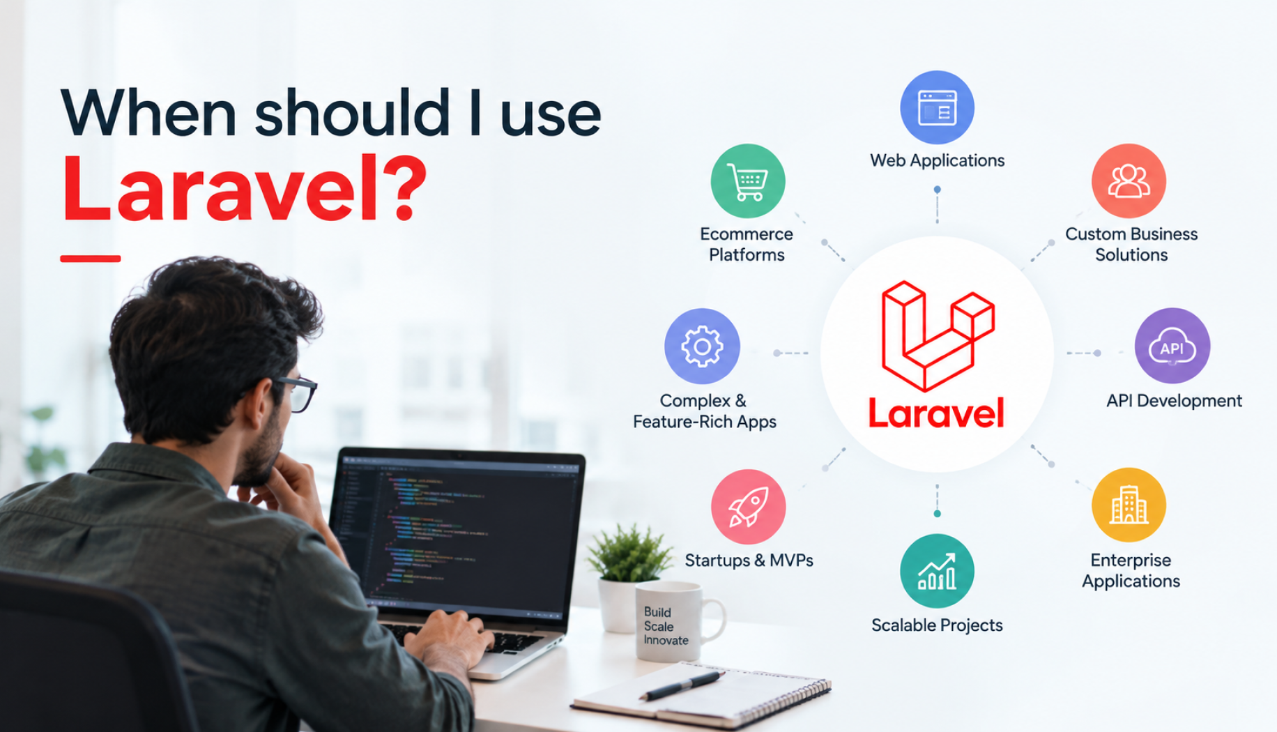 When should I use Laravel?