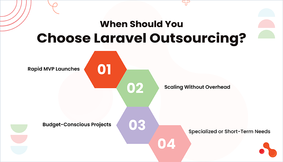 When Should You Choose Laravel Outsourcing?