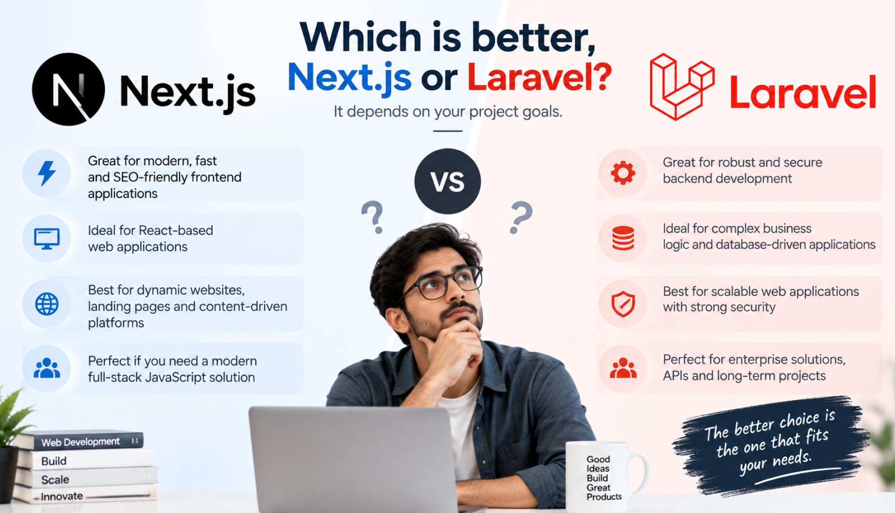 Which is better, Next.js or Laravel?