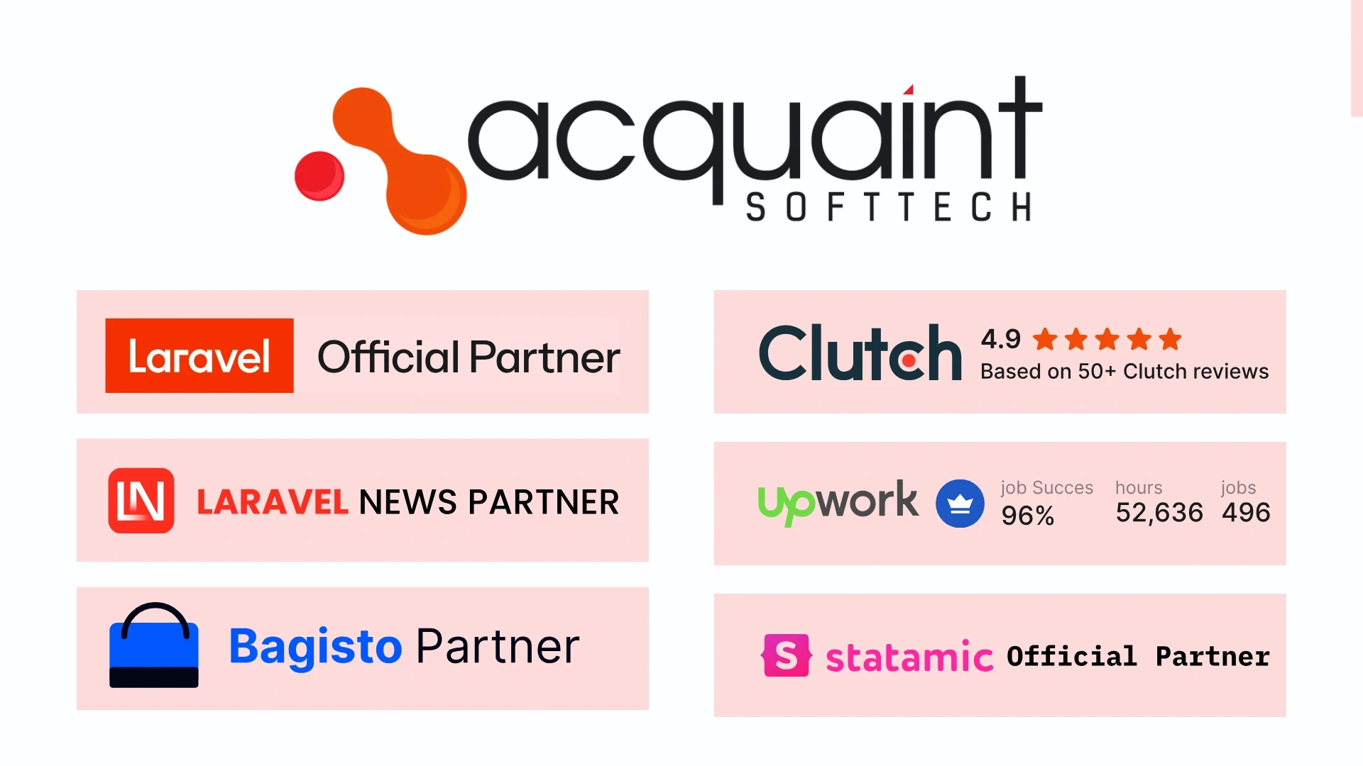 Why Acquaint Softtech for AI-Native Laravel