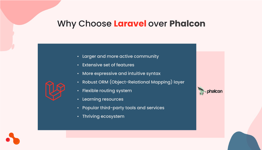 why choose Laravel over Phalcon
