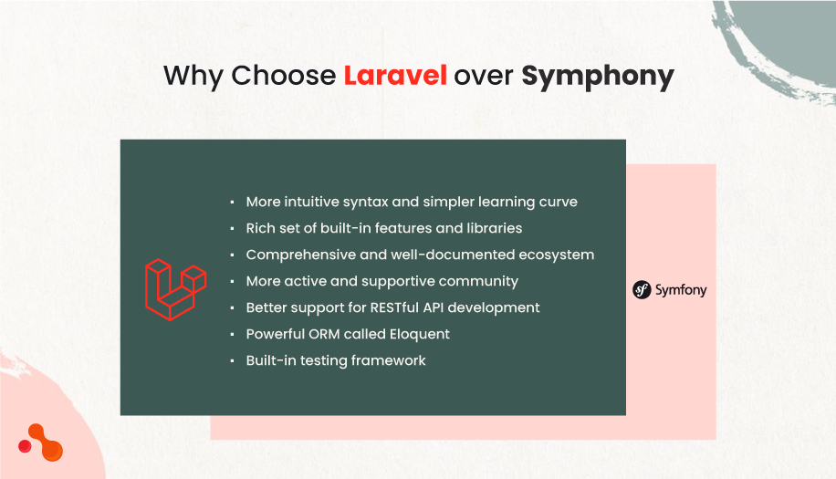 why choose laravel over symphony