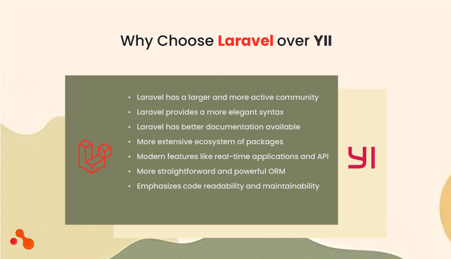 why choose Laravel over YII