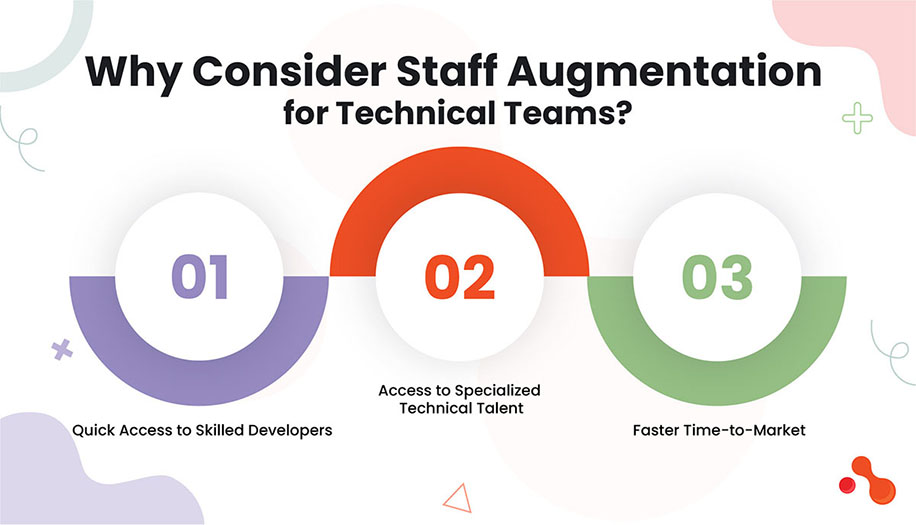Why Consider Staff Augmentation for Technical Teams?