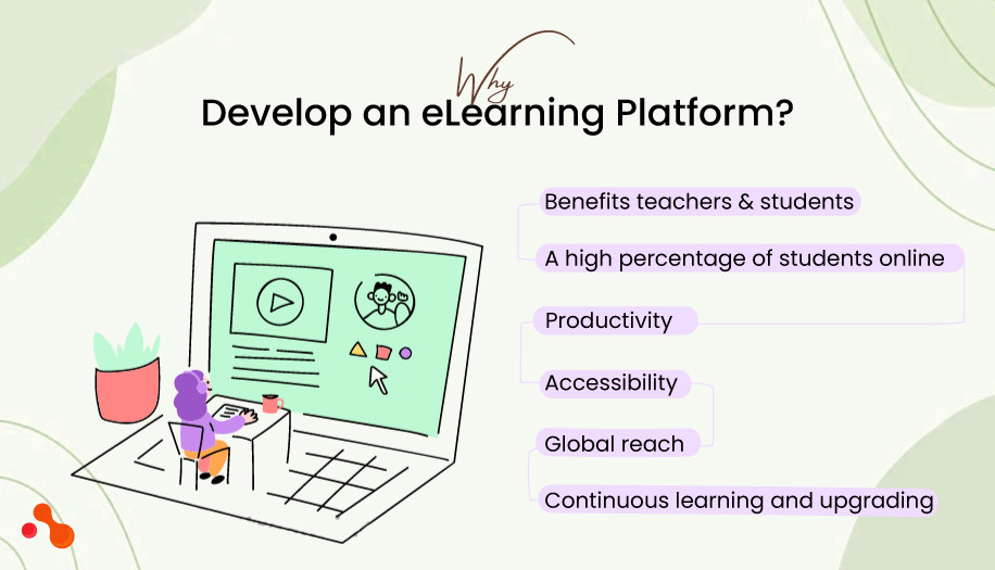 Why Develop an eLearning Platform?