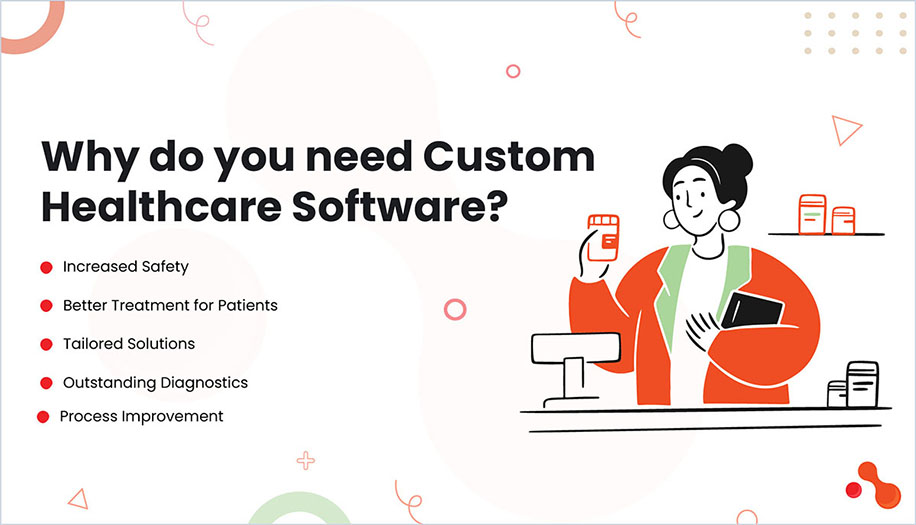 Why do you need Custom Healthcare Software?