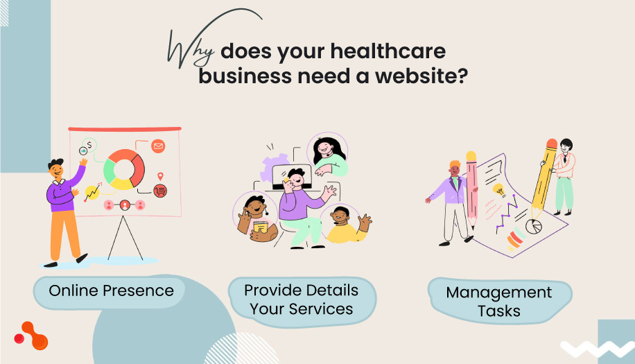 Why does your healthcare business need a website?