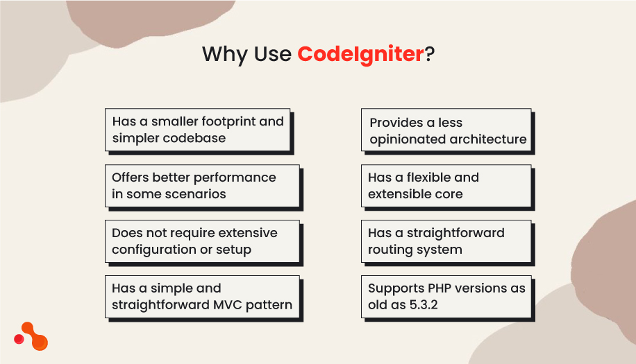 why use CodeIgniter