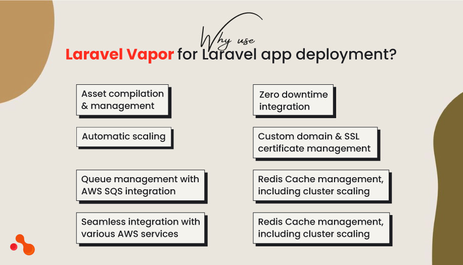 why use Laravel vapor for Laravel app deployment?