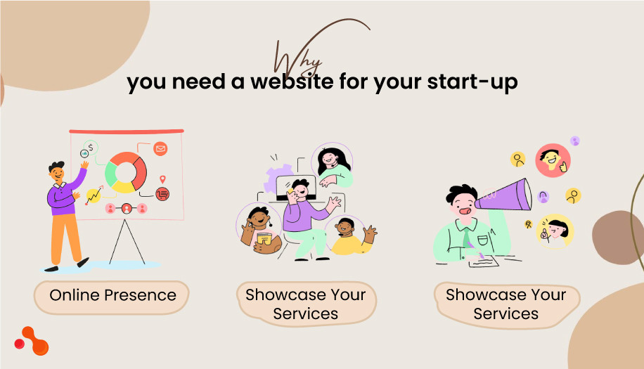 Why you need a club booking website for your startup