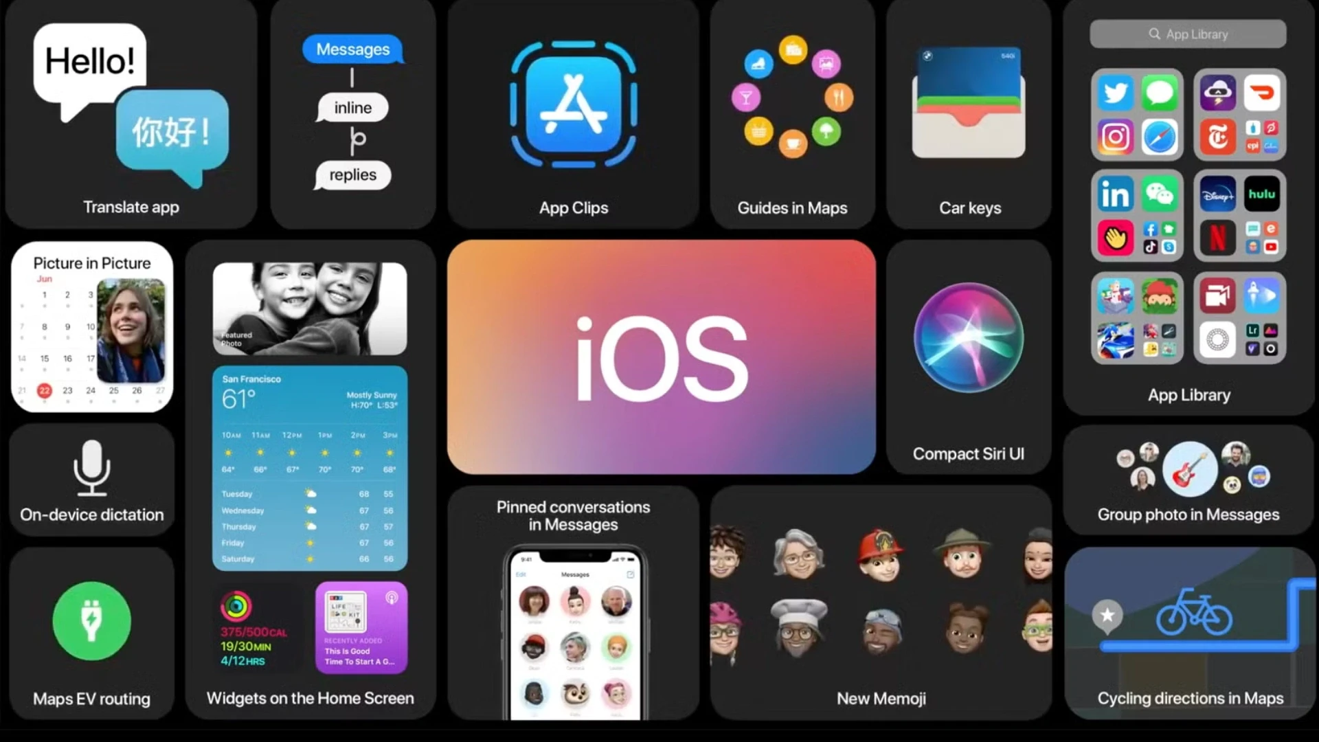 Widgets and Live Activities