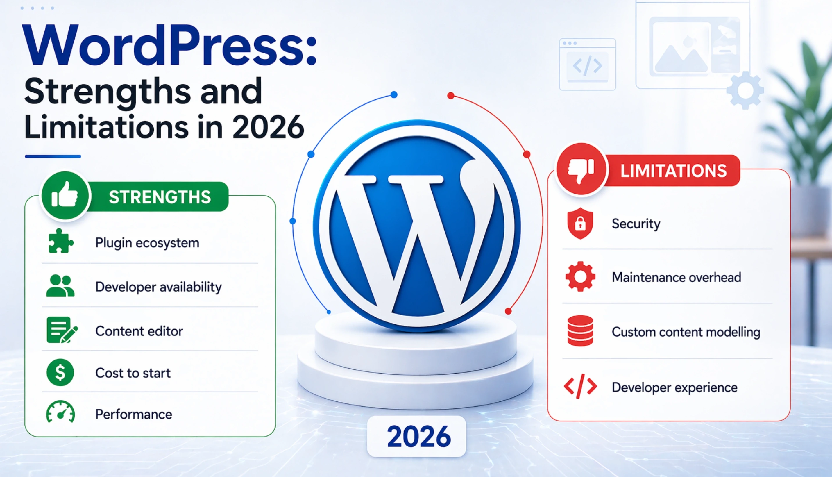 WordPress: Strengths and Limitations in 2026
